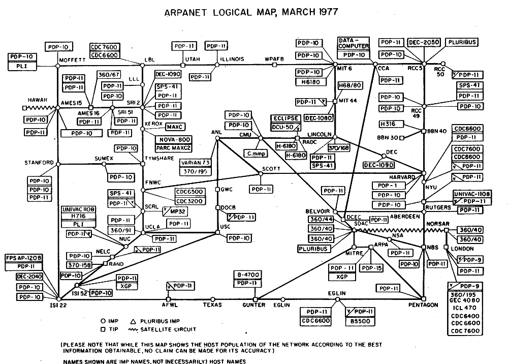 Mapa original de ARPANET en 1969